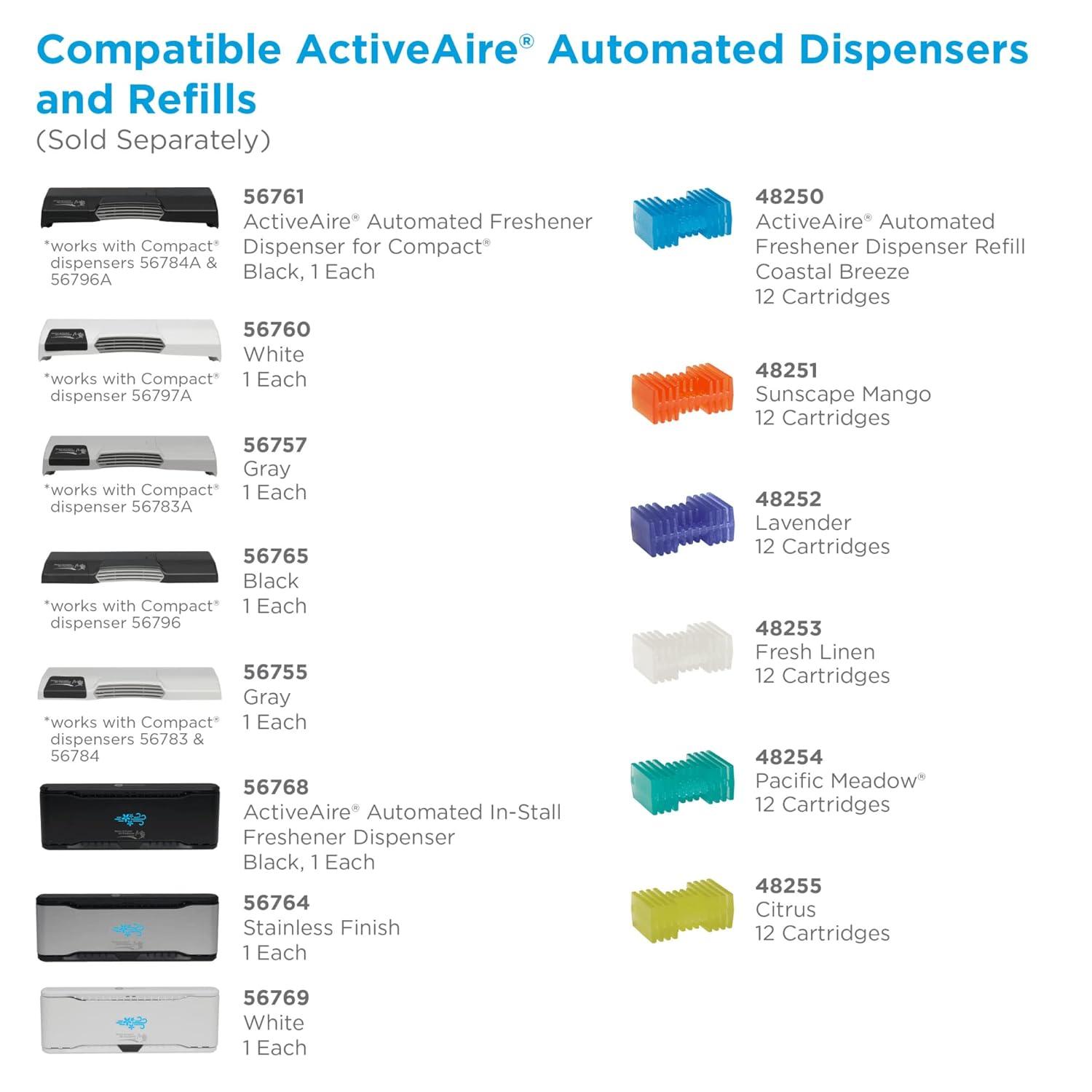 image:imageActiveAire Automated Freshener Dispenser Refill for ActiveAire and Compact ActiveAire InStall Air Freshener Dispensers by GP PRO GeorgiaPacific Coastal Breeze 48250 12 Cartridges Per CaseSunscape 12 Cartridges