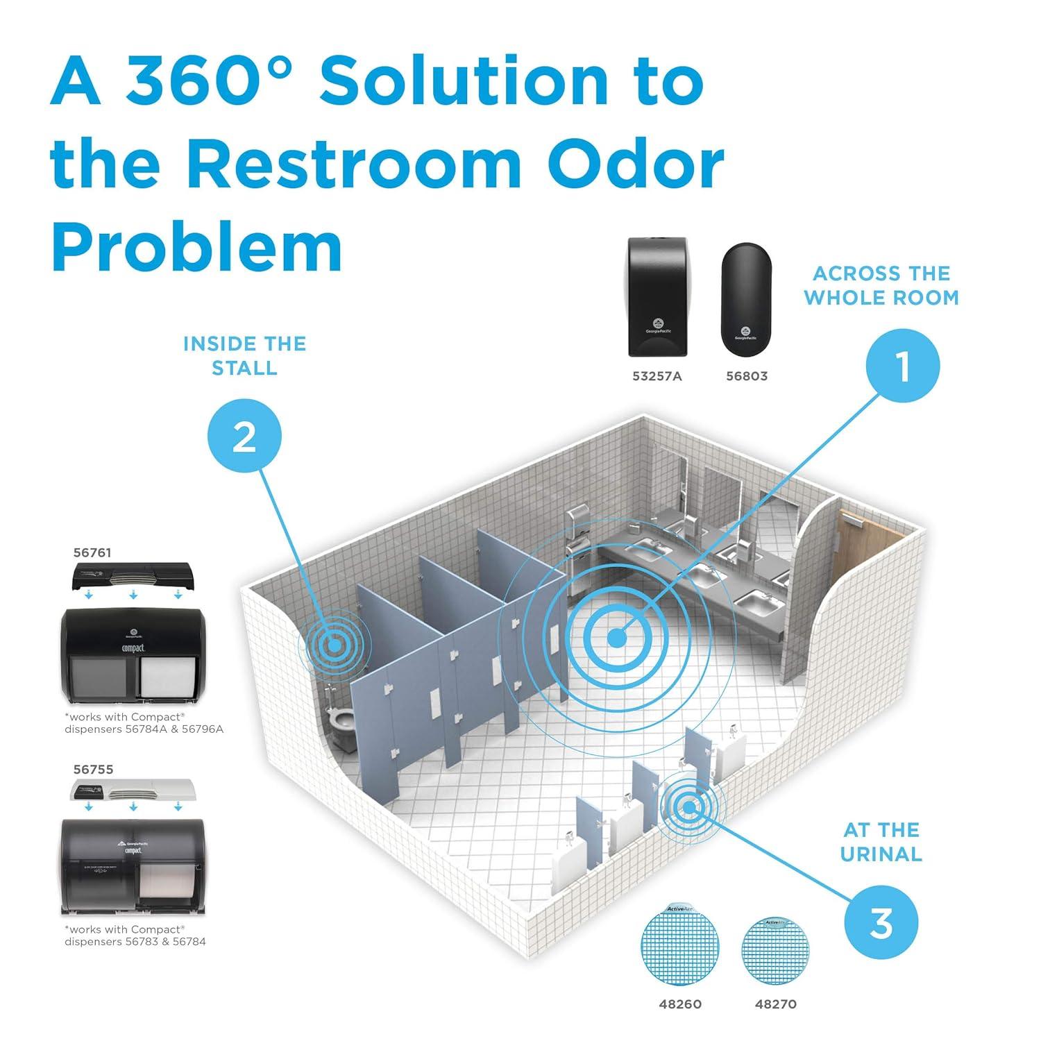 image:imageActiveAire Powered WholeRoom Air Freshener Dispenser by GP PRO GeorgiaPacific Black 53257A 4090 W x 3610 D x 6820 HBlack