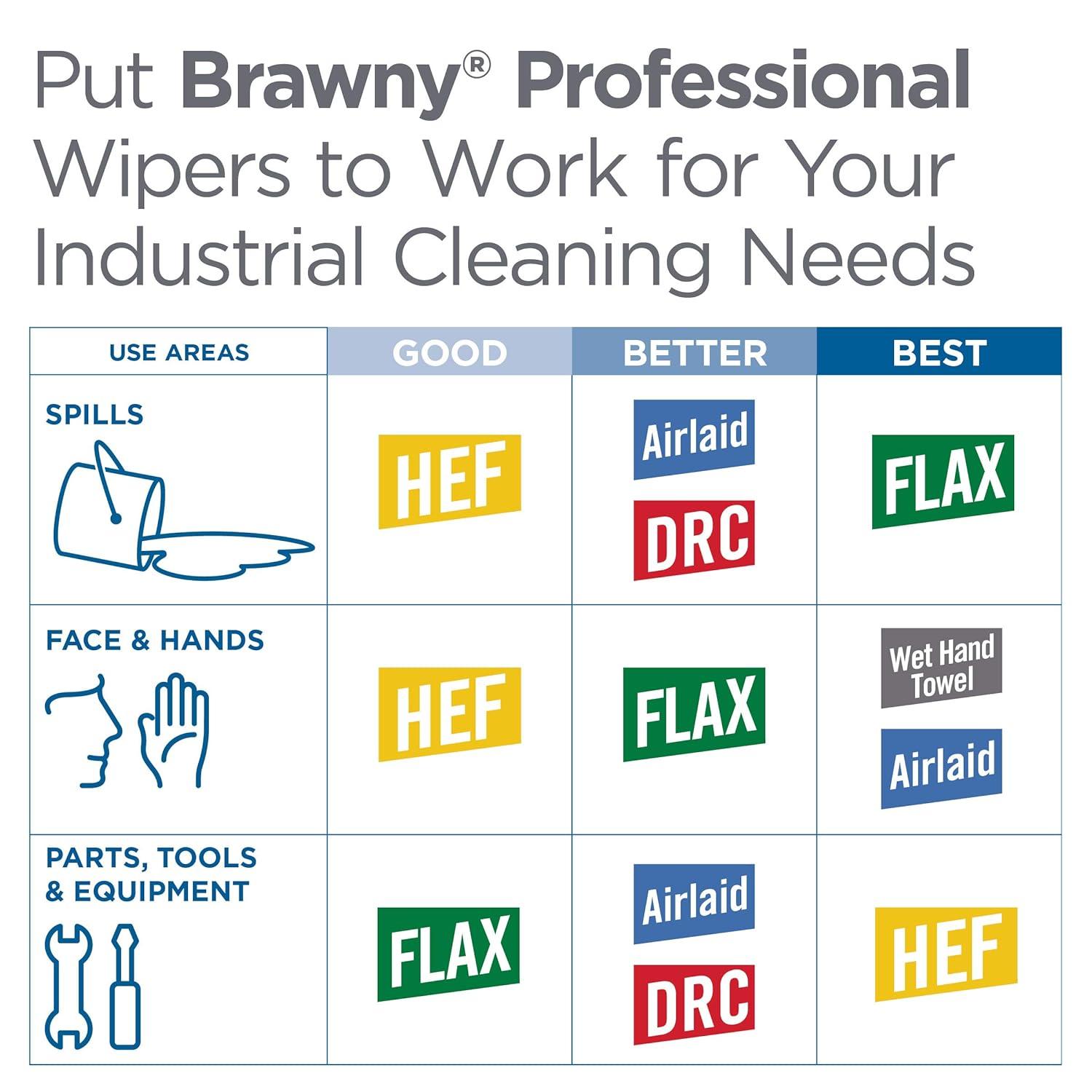 image:imageBrawny Professional D400 Disposable Cleaning Towel by GP PRO GeorgiaPacific 2008003 White 152 Towels Per Box
