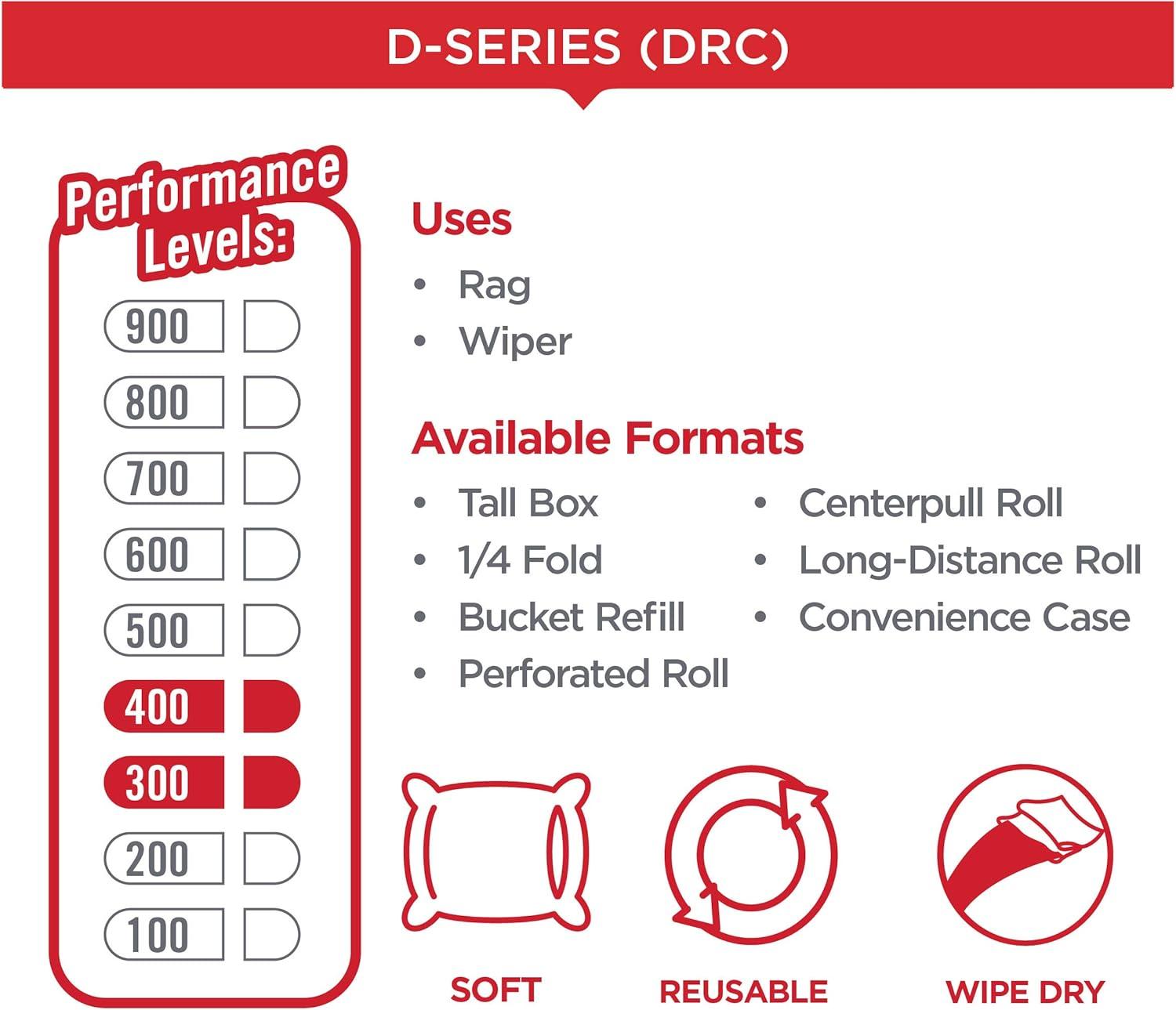 image:imageBrawny Professional Perforated Paper Towel Rolls Disposable Cleaning Towel 20085 20 Rolls per Case 84 Sheets per RollWhite