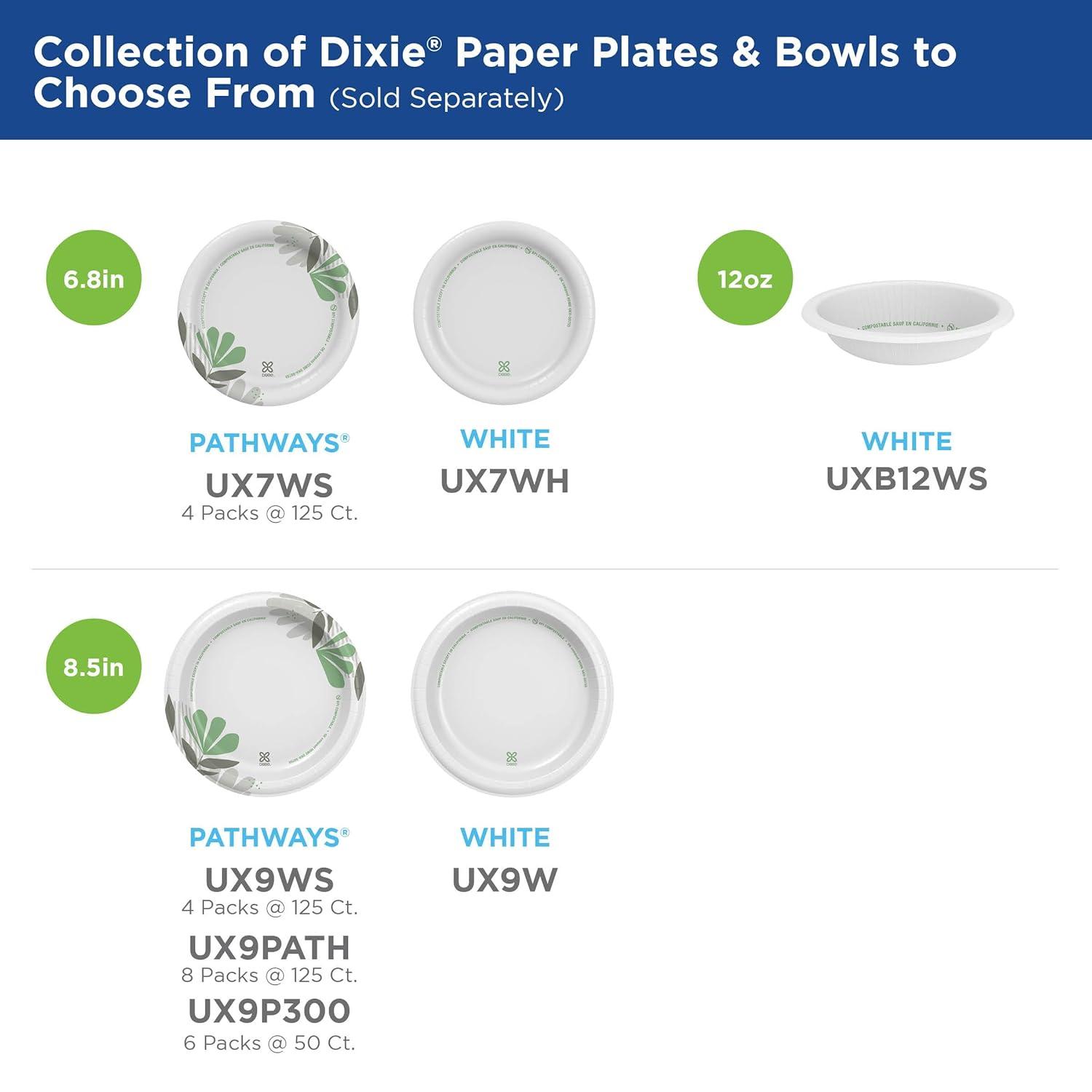 image:imageDixie 68 Inch MediumWeight Paper Plates By GP PRO Pathways Botanical Design 500 Count 125 Disposable Plates Per Pack 4 Packs Per Case UX7WS