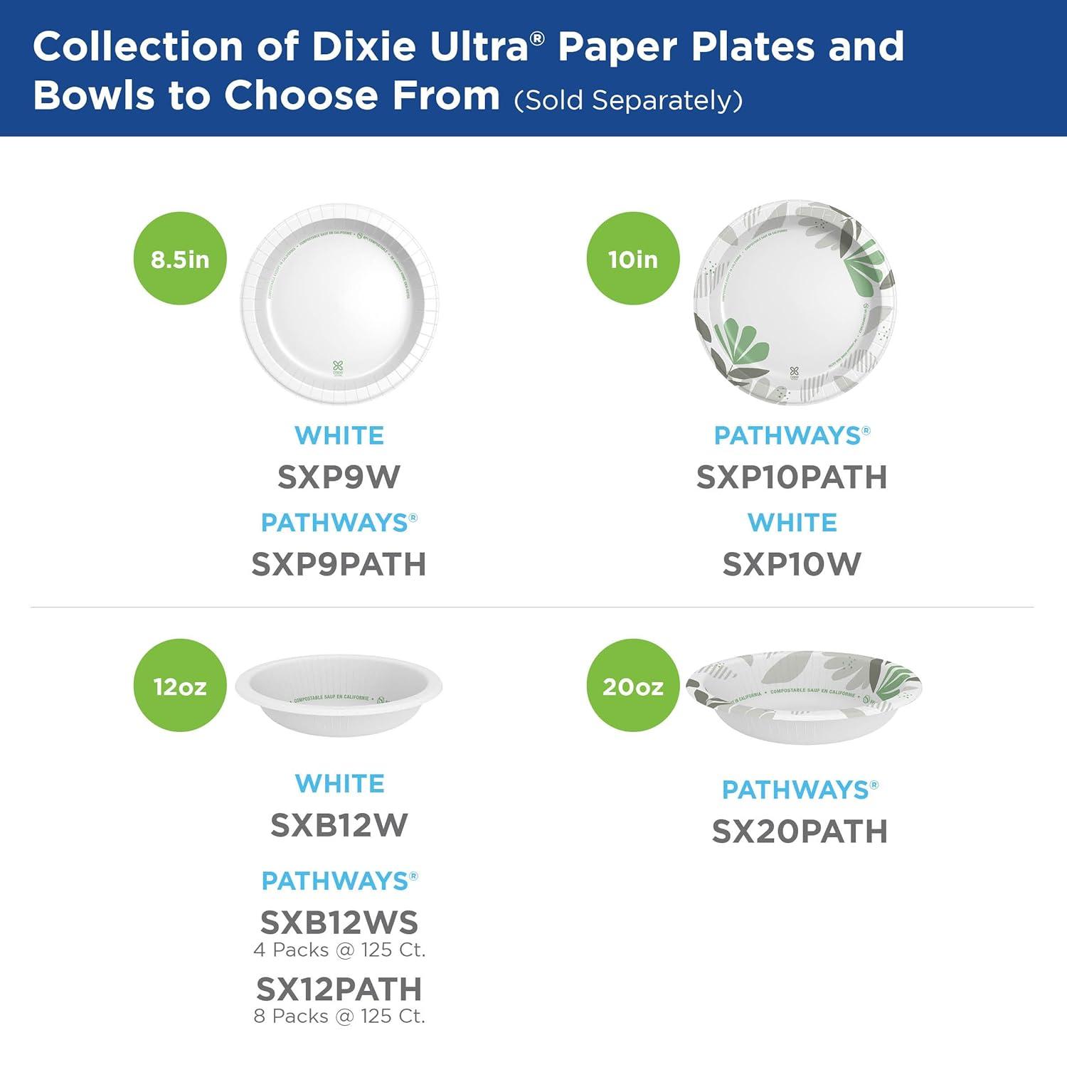 image:imageDixie Ultra 10 Inch HeavyWeight Paper Plates By GP PRO Pathways Botanical Design 500 Count 125 Disposable Plates Per Pack 4 Packs Per Case SXP10PATHWhite