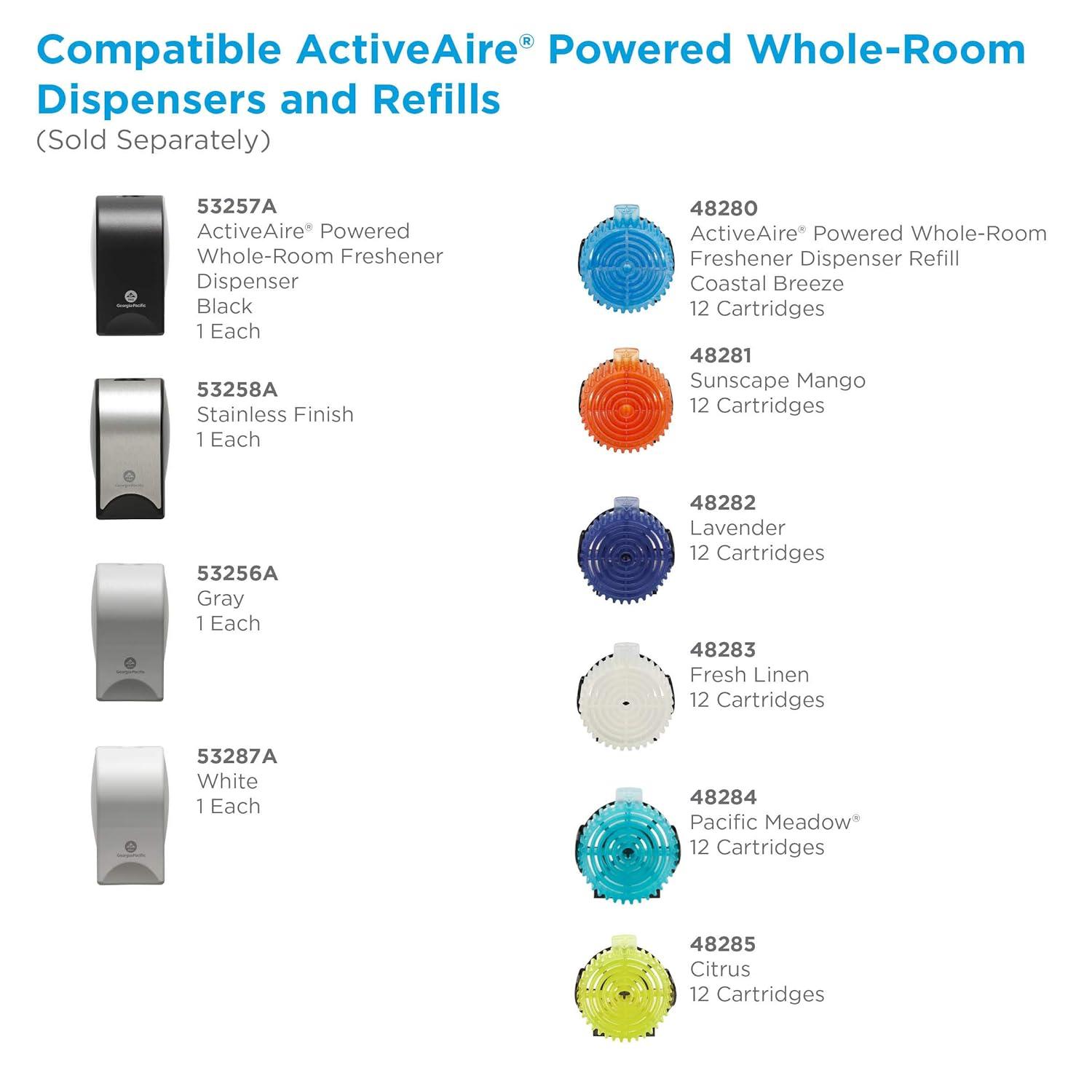 image:imageGeorgiaPacific ActiveAire Powered WholeRoom Freshener Dispenser Refill by GP PRO GeorgiaPacific Coastal Breeze 48280 12 Cartridges Per Case